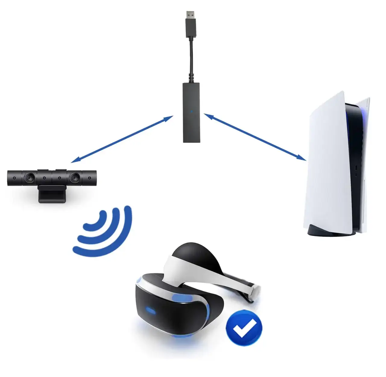 PlayStation VR zestaw, adapter PlayStation Camera