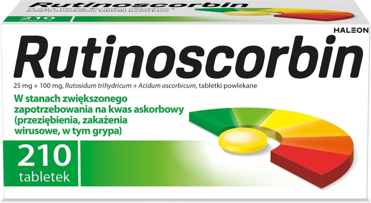 opakowanie rutinoscorbin lek