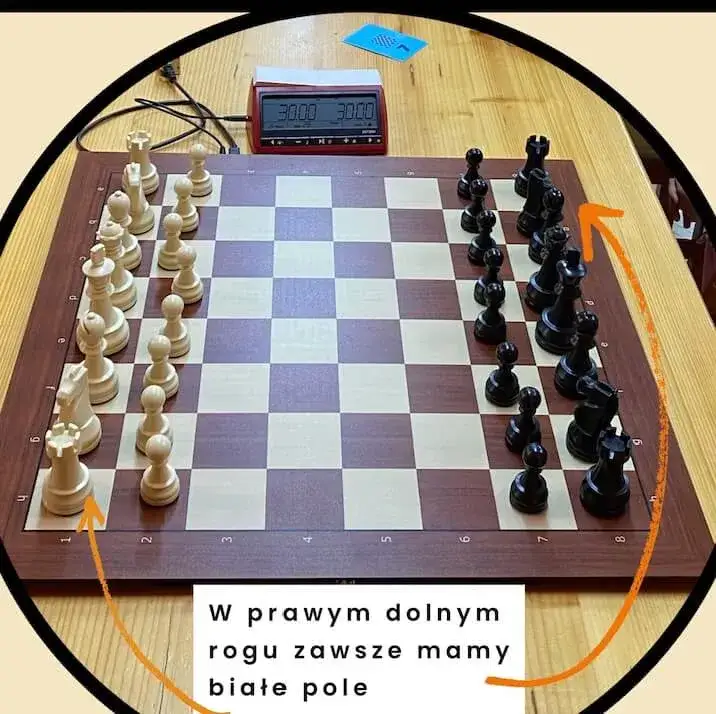Szachownica i figury szachowe ustawienie