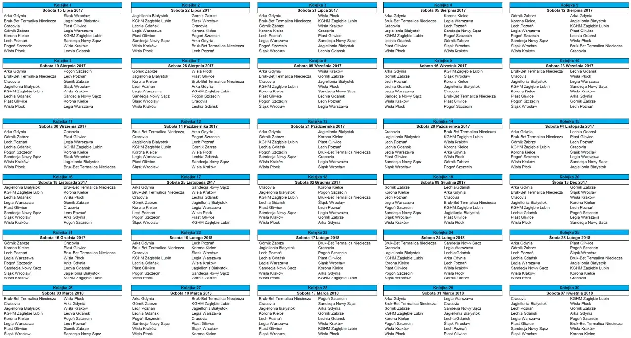 kalendarz rozgrywek ekstraklasa