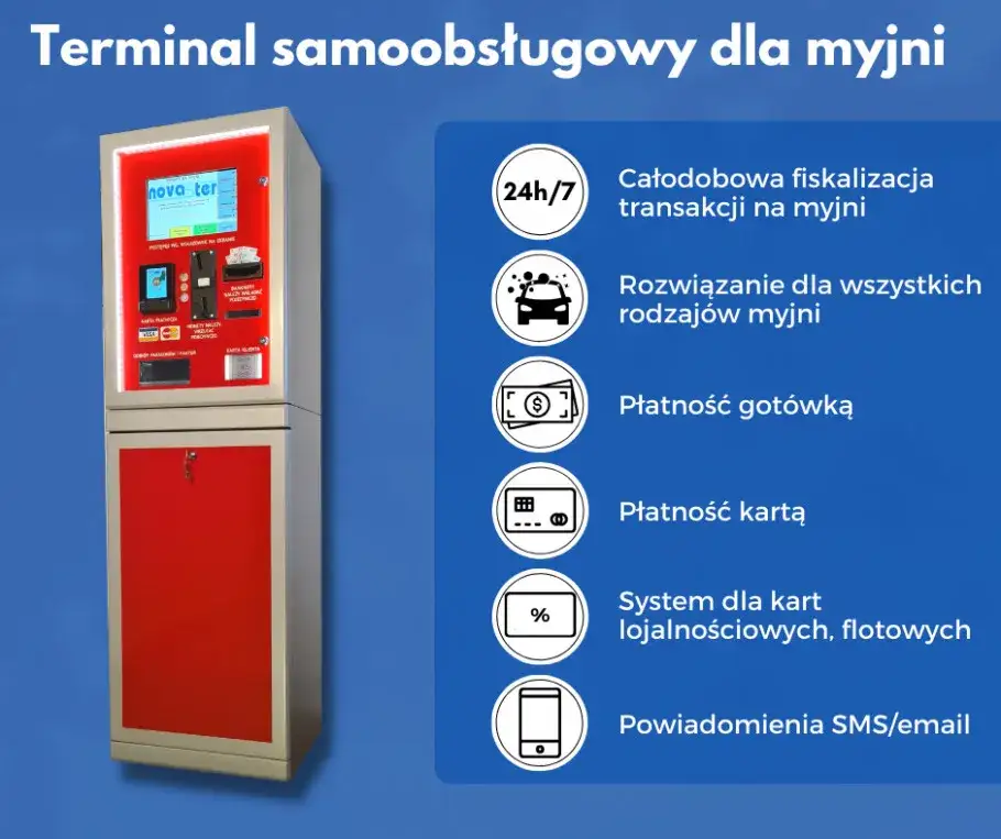 terminal płatniczy błąd myjnia