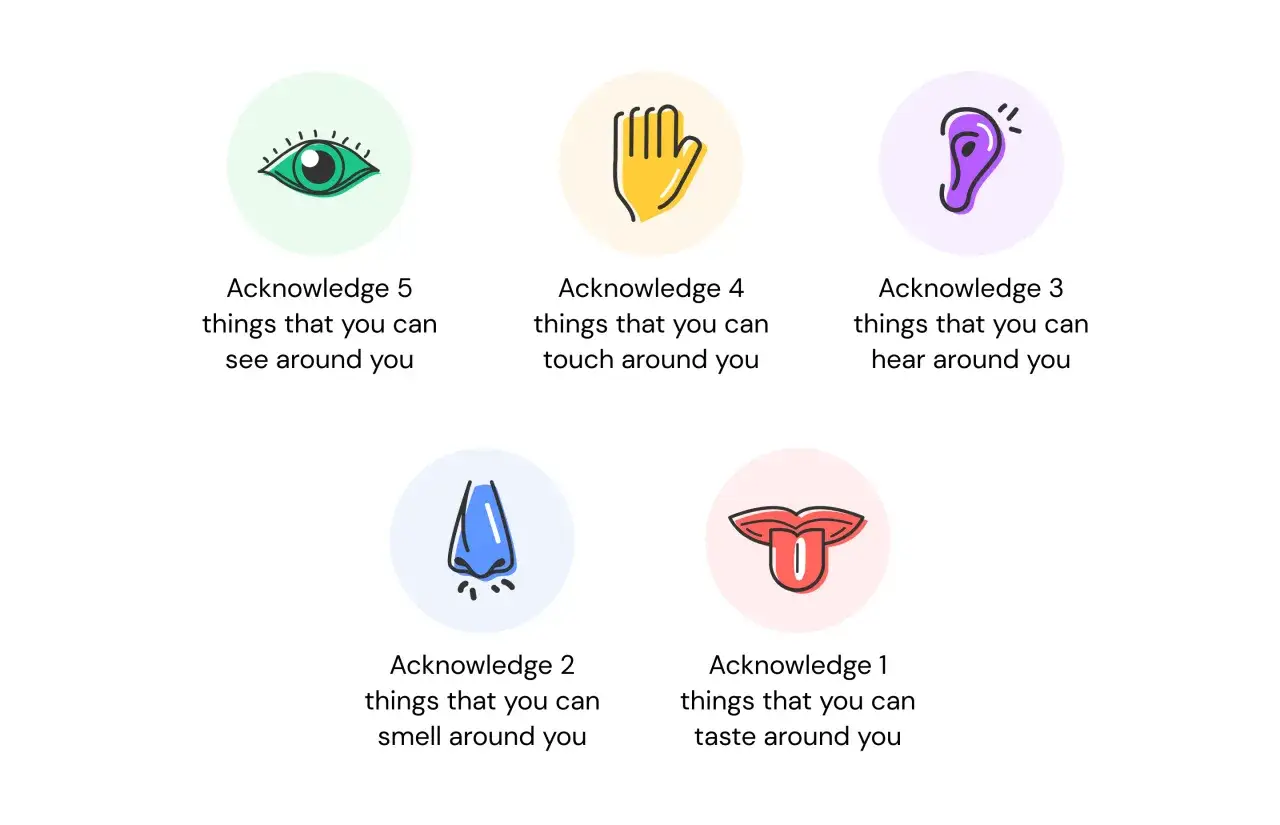 Domowe sposoby na stres: zauważ 5 rzeczy, kt&oacute;re widzisz, 4, kt&oacute;re dotykasz, 3, kt&oacute;re słyszysz, 2, kt&oacute;re czujesz i 1, kt&oacute;rą smakujesz.