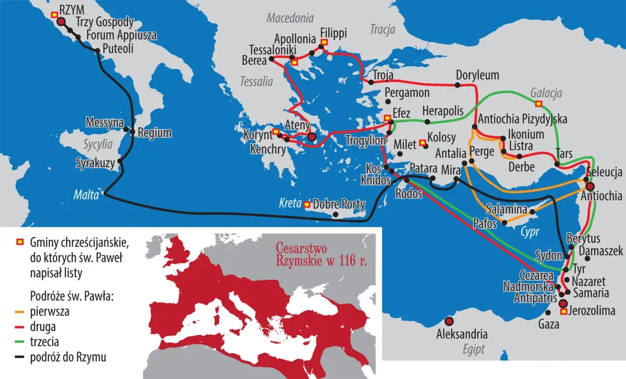 Mapa podróży św. Pawła, ukazująca różnicę między Jerozolimą a Rzymem jako centrami chrześcijaństwa.