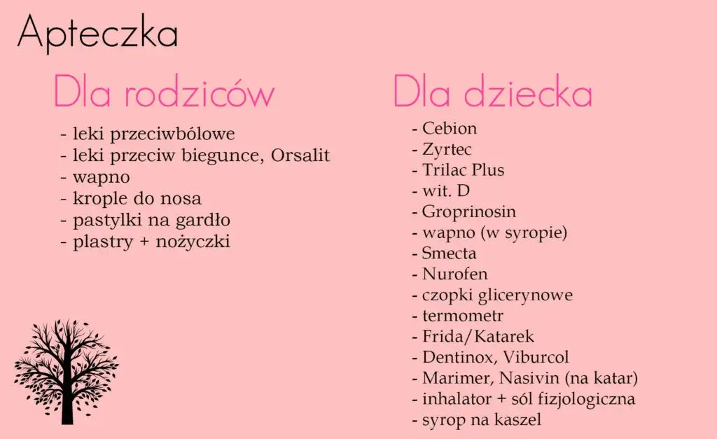 Zdjęcie Co zabrać na wyjazd w góry z dzieckiem zimą - niezbędna lista rzeczy