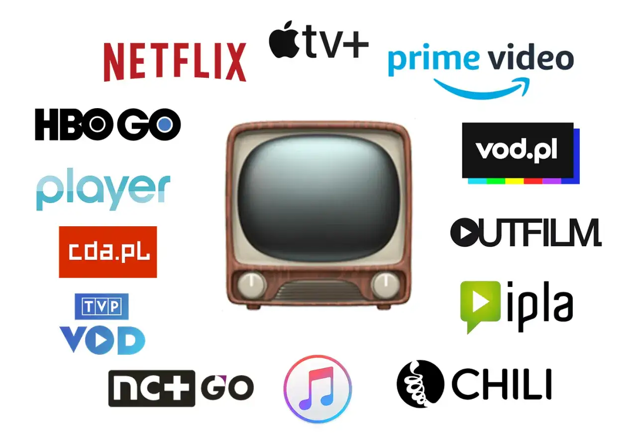 platformy VOD wypożyczanie film&oacute;w ceny