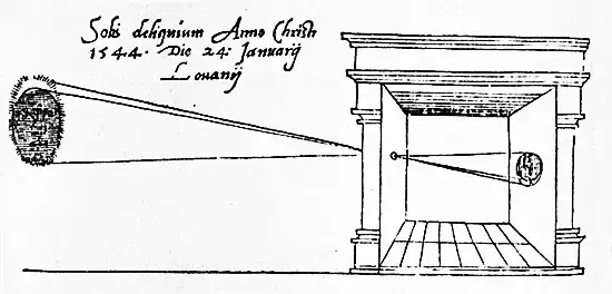 Camera obscura zasada działania rysunek