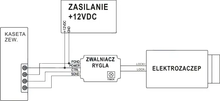 Zdjęcie Jak podłączyć domofon Orno OR-AD-5002 - proste kroki i porady