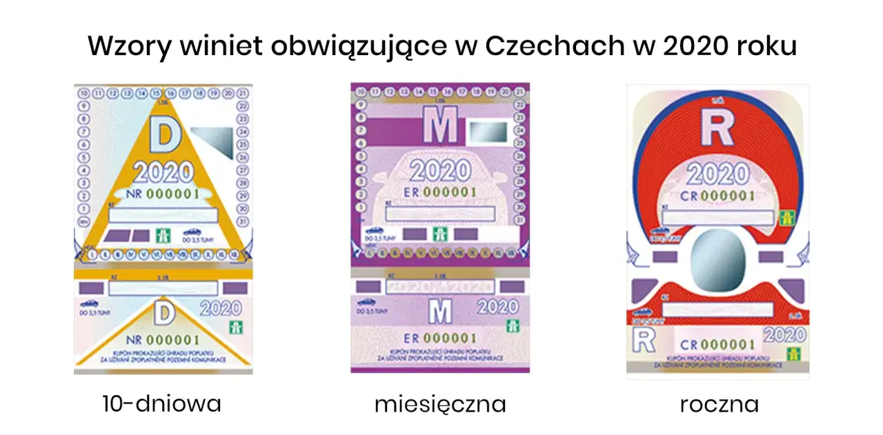 Zdjęcie Gdzie kupić winiety autostrady w Czechach? Proste sposoby na zakupy