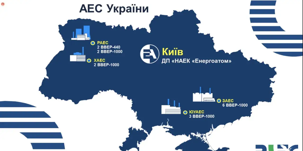 Zdjęcie Gdzie są elektrownie atomowe na Ukrainie? Odkryj ich lokalizacje