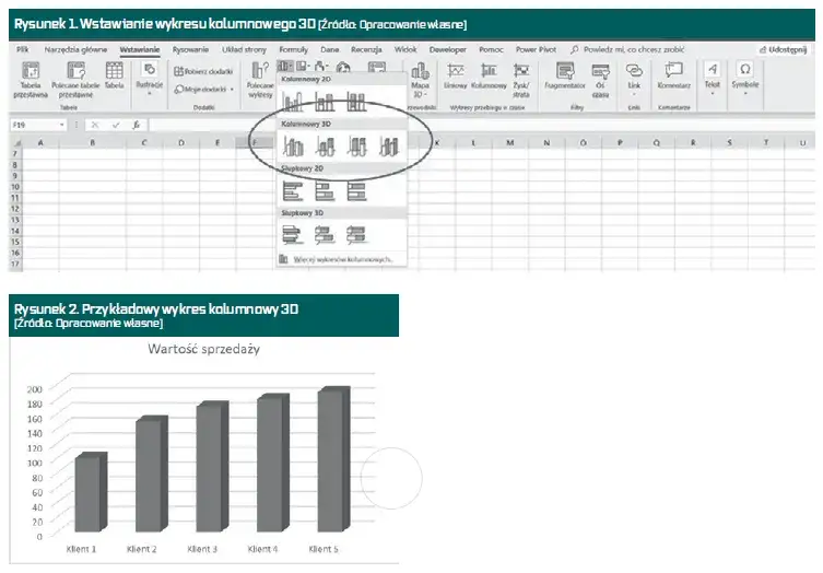 Zdjęcie Tworzenie wykresów 3D w Excelu: 5 kroków do efektownych grafik