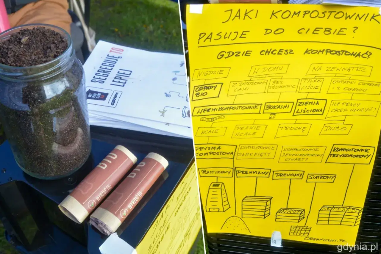 Gdynia jak segregować śmieci: schemat wyboru kompostownika domowego lub ogrodowego. Słoik z ziemią i ulotki informacyjne.