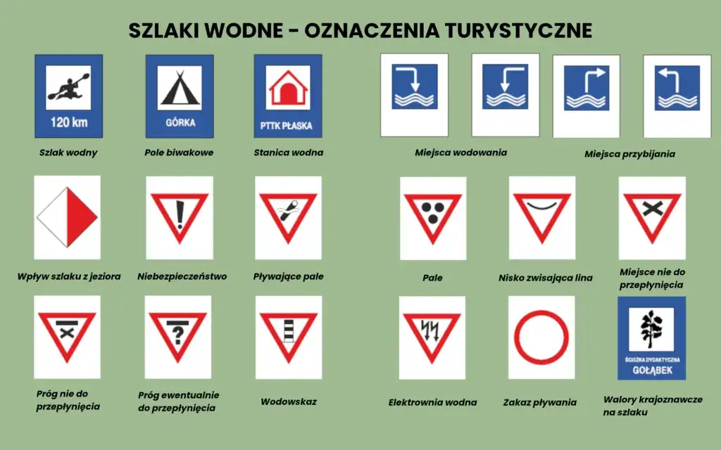oznaczenia szlaku pieszego PTTK niebieski