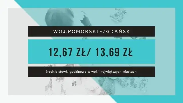 Zdjęcie Ile zarabia opiekunka do 2 dzieci? Zaskakujące stawki w Polsce