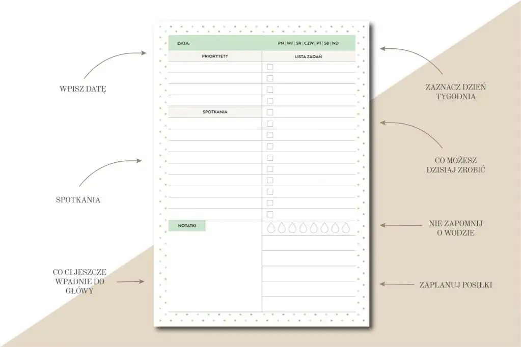 osobisty plan dnia i rutyna