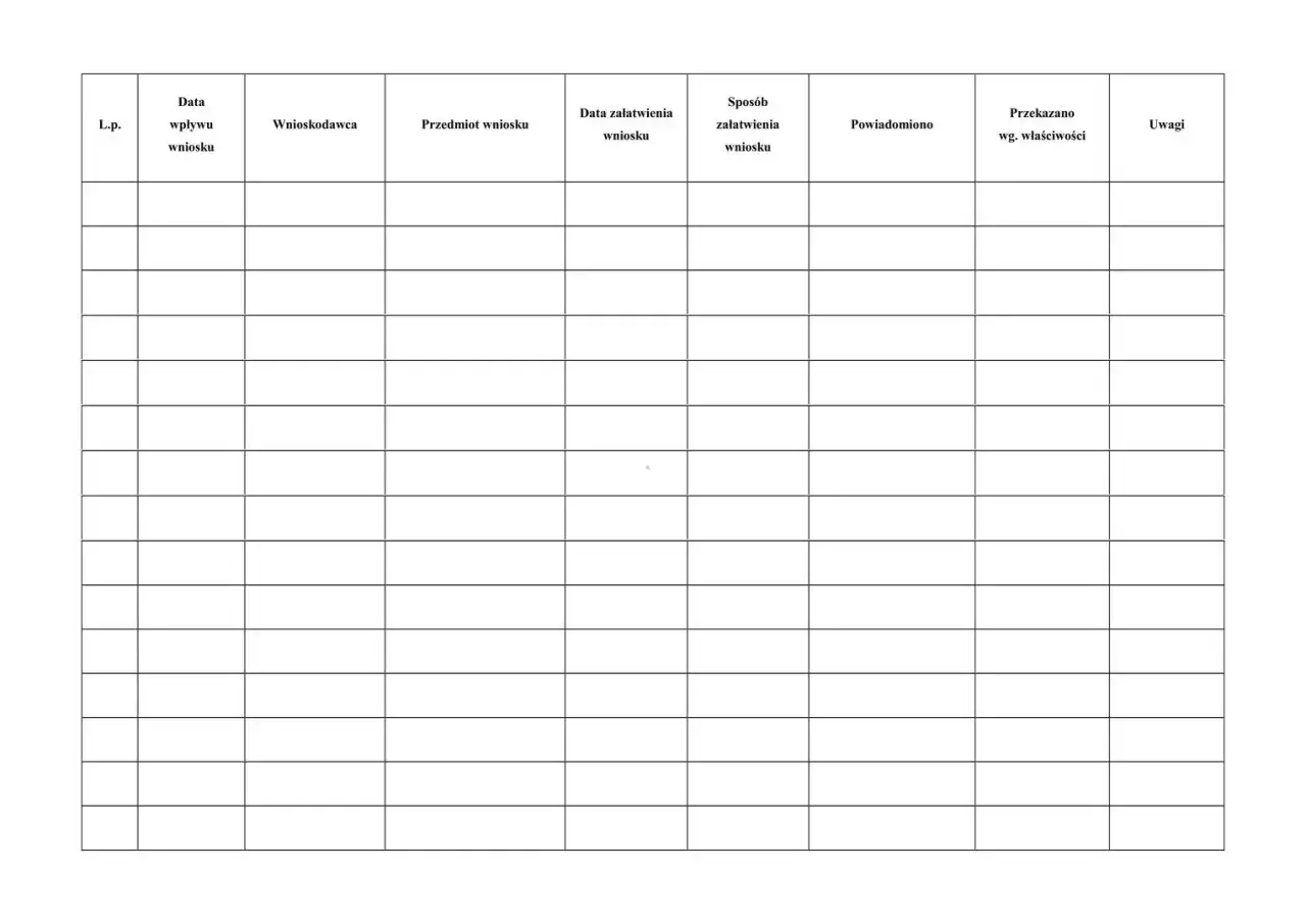 Pusta tabela: rejestr wniosków decyzji i zgłoszeń. Kolumny: L.p., Data wpływu wniosku, Wnioskodawca, Przedmiot wniosku, Data załatwienia wniosku, Sposób załatwienia wniosku, Powiadomiono, Przekazano wg. właściwości, Uwagi.