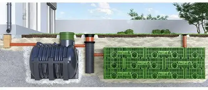 rodzaje studni i zbiornik&oacute;w na deszcz&oacute;wkę