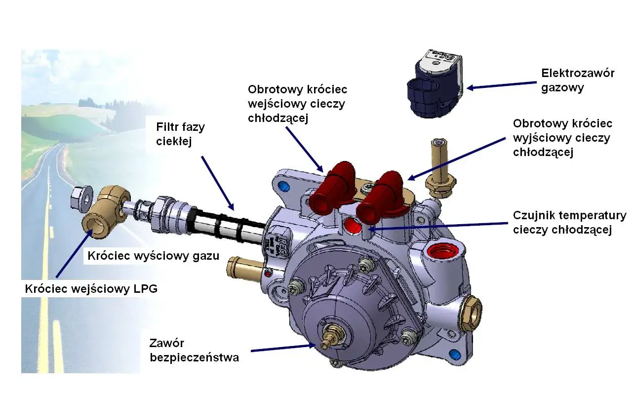 Schemat podzespołów systemu LPG, w tym elektrozaworu i elementów do regulacji reduktora LPG.