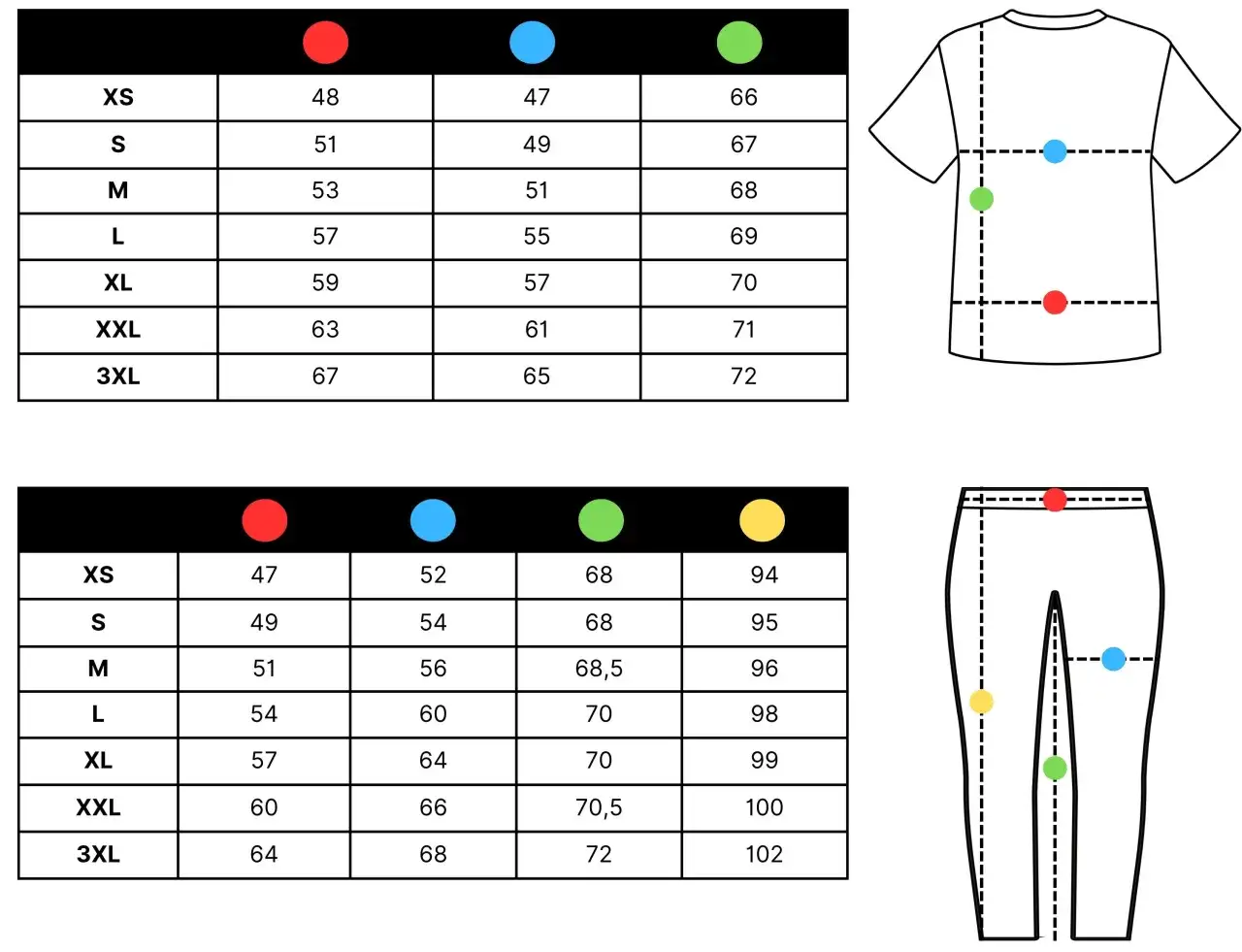 Dlaczego rozmiary ubrań różnią się między markami