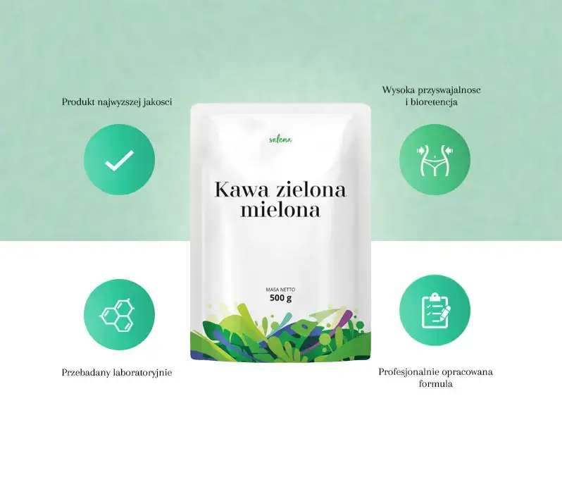 zielona kawa przeciwwskazania infografika