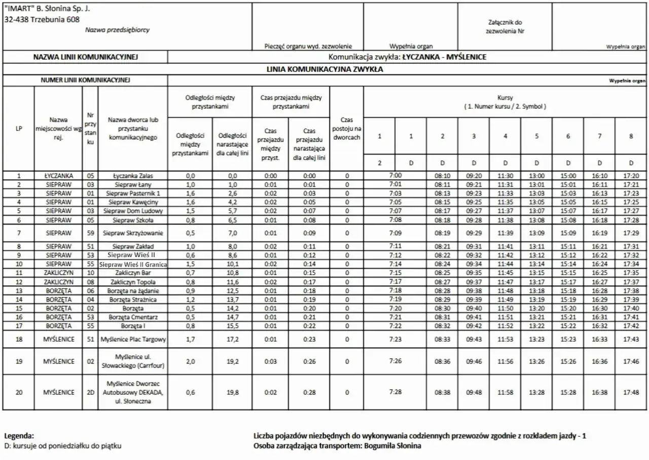 Rozkład jazdy busów Myślenice - Dobczyce - Gdów. Tabela zawiera nazwy przystanków, odległości i czasy przejazdów.