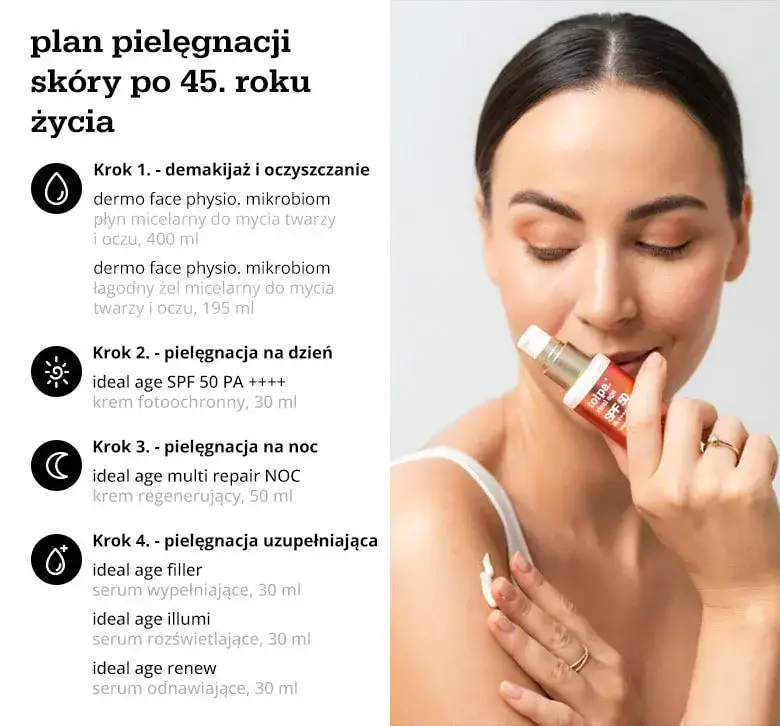 składniki aktywne cera dojrzała infografika