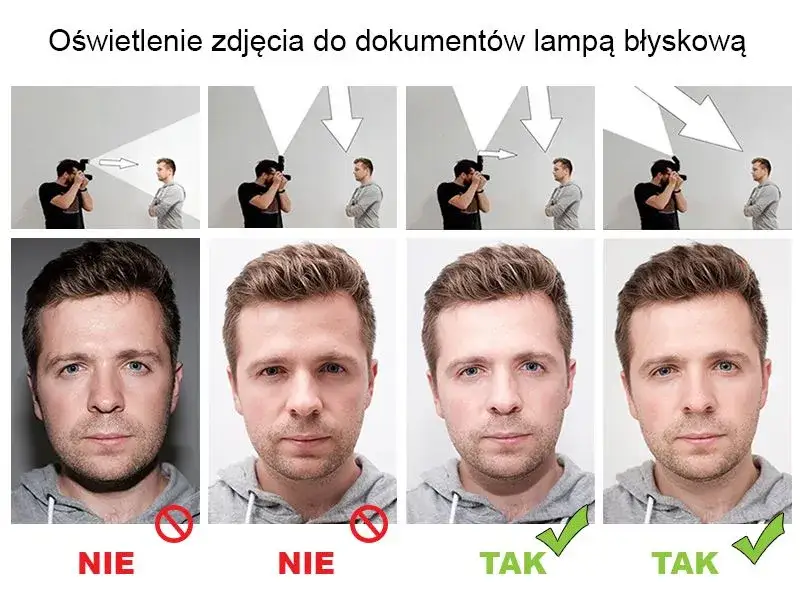 Zdjęcie Jak zrobić zdjęcie do dowodu w domu i uniknąć najczęstszych błędów