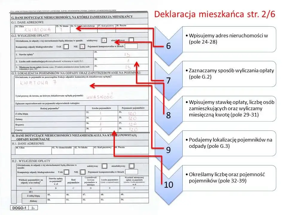przykładowo wypełniony ZIN-1 dla mieszkania