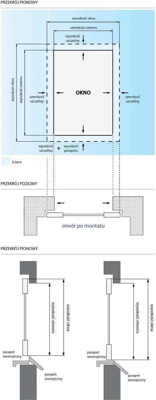 Zdjęcie Jak bez błędu zmierzyć okno pod zazdrostkę? Prosty sposób na idealny pomiar