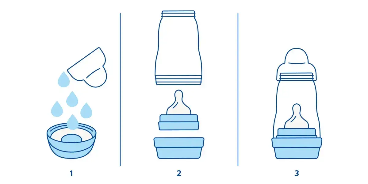 Zdjęcie Jak wyparzyć butelkę i smoczek, aby zapewnić ich bezpieczeństwo