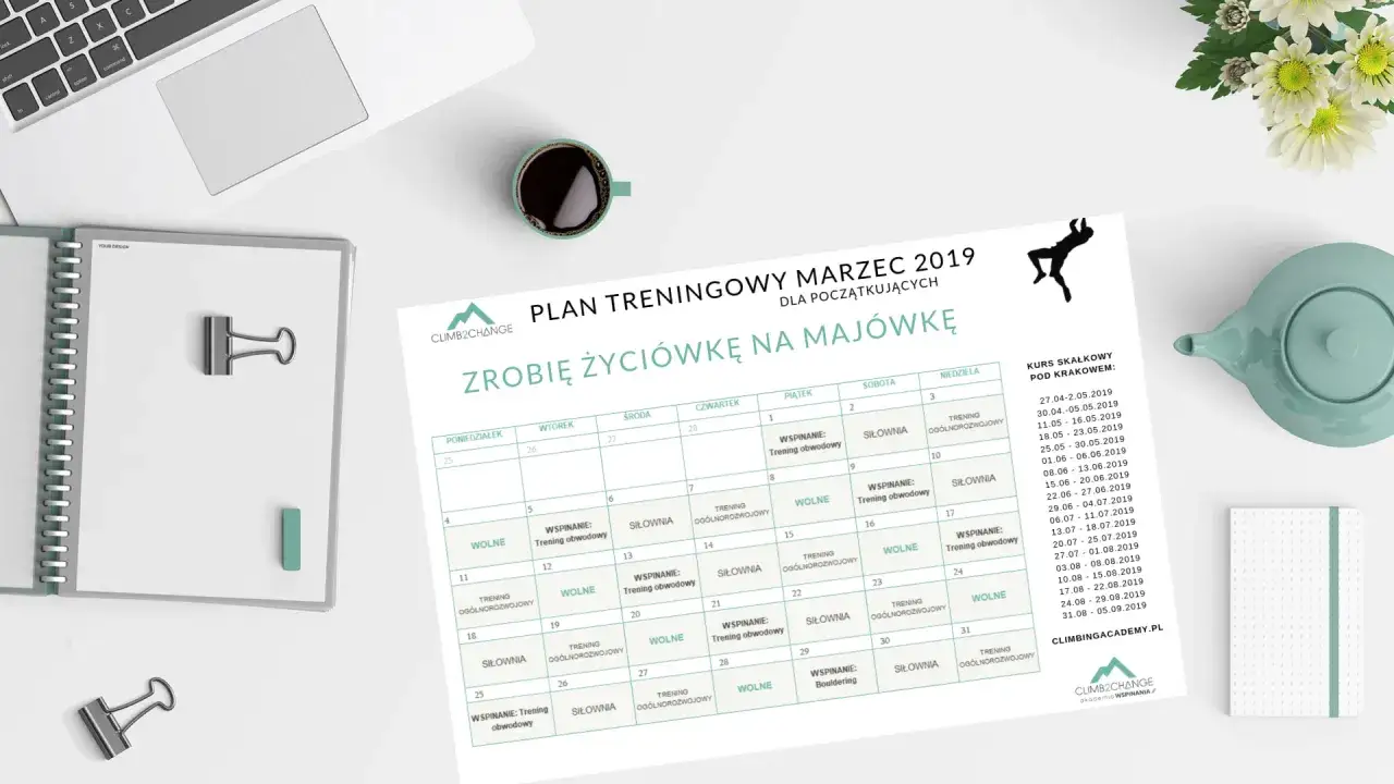 plan treningowy bieganie początkujący zaawansowany