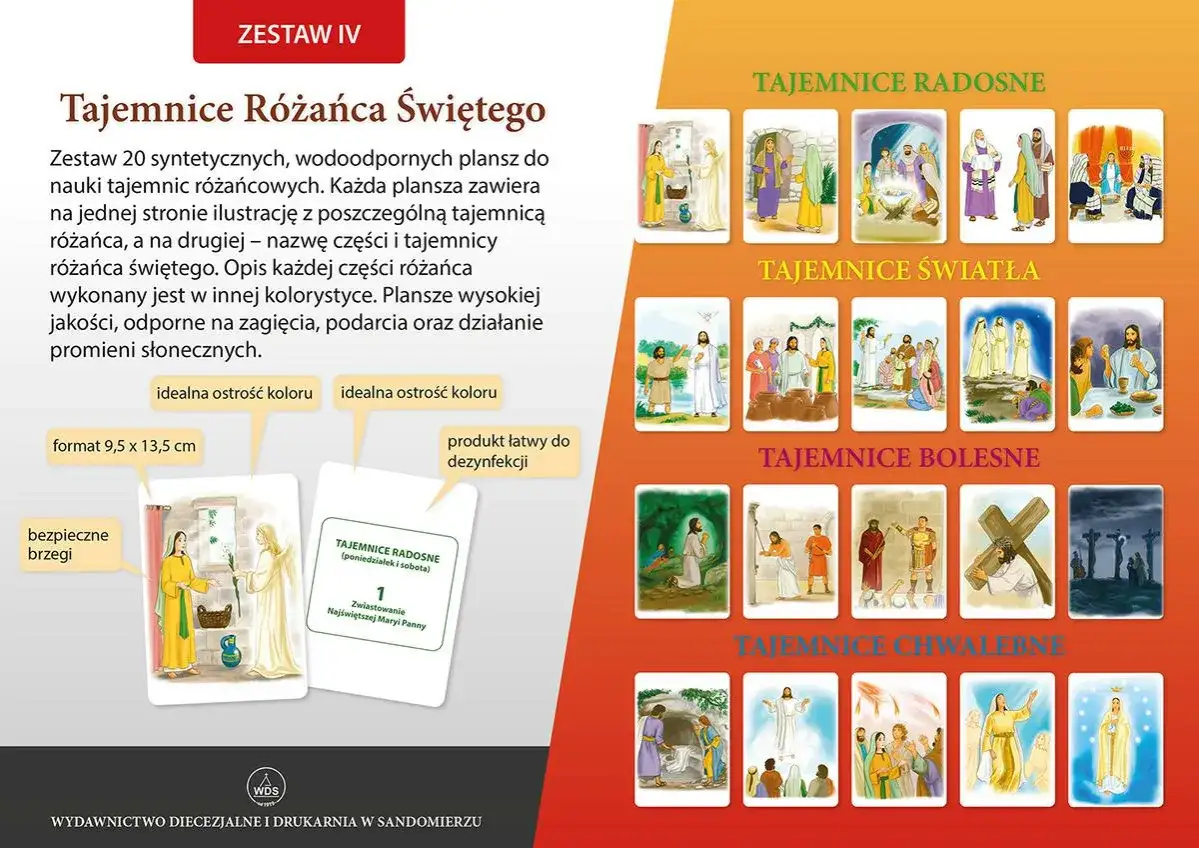 Zestaw plansz do nauki różańca: tajemnice radosne, światła, bolesne i chwalebne. Ilustracje przedstawiają sceny biblijne.