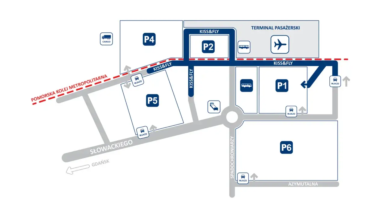 Opcje transportu na lotnisko Gdańsk