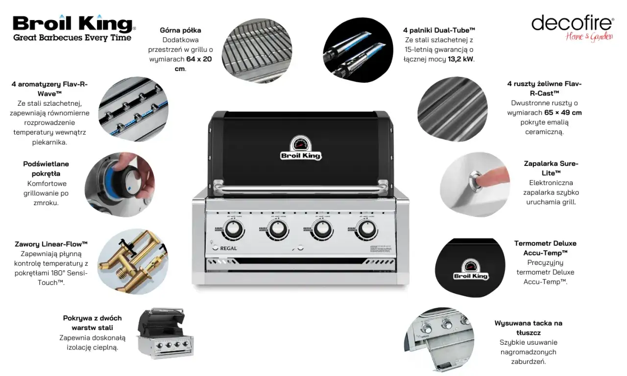 Grill gazowy do zabudowy funkcje