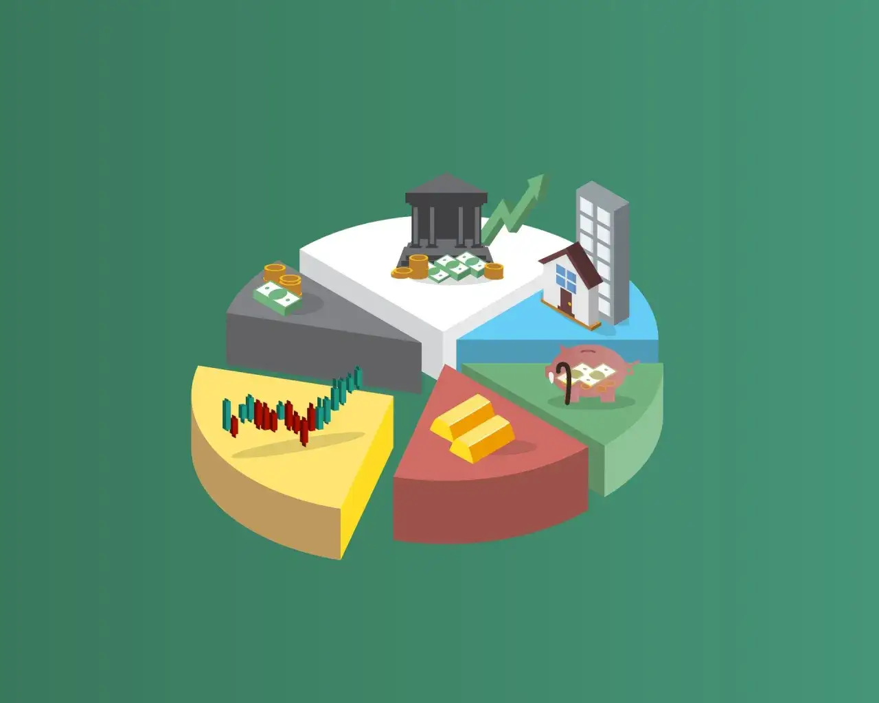 dywersyfikacja portfela inwestycyjnego grafika