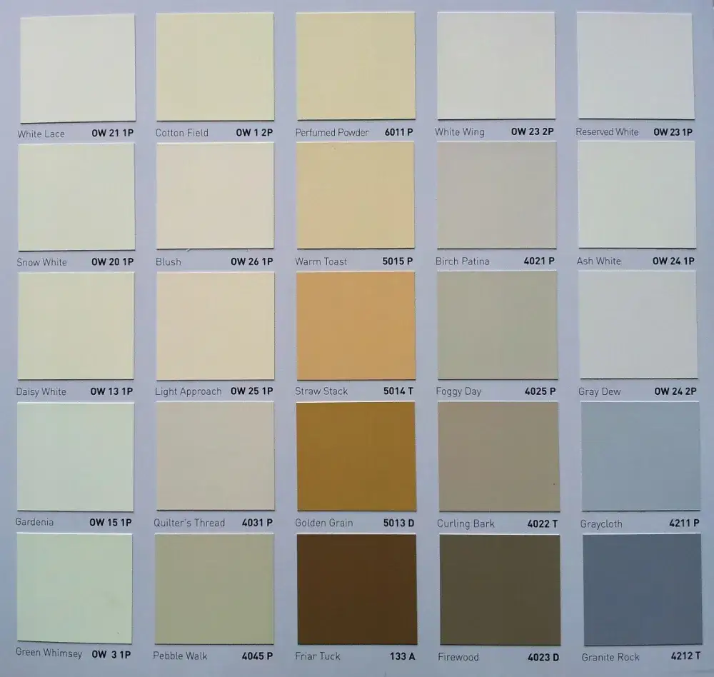 Rodzaje farb do płytek ceramicznych porównanie