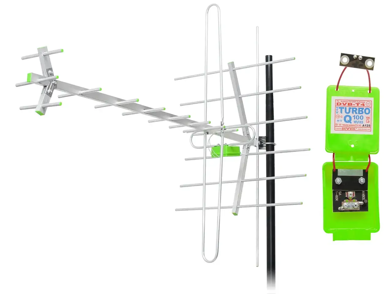 Antena VHF UHF porównanie