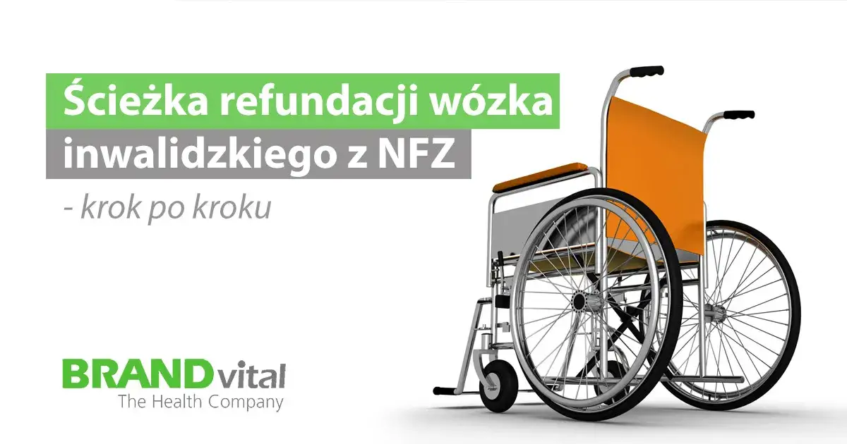 schemat procedura refundacji wózka inwalidzkiego NFZ