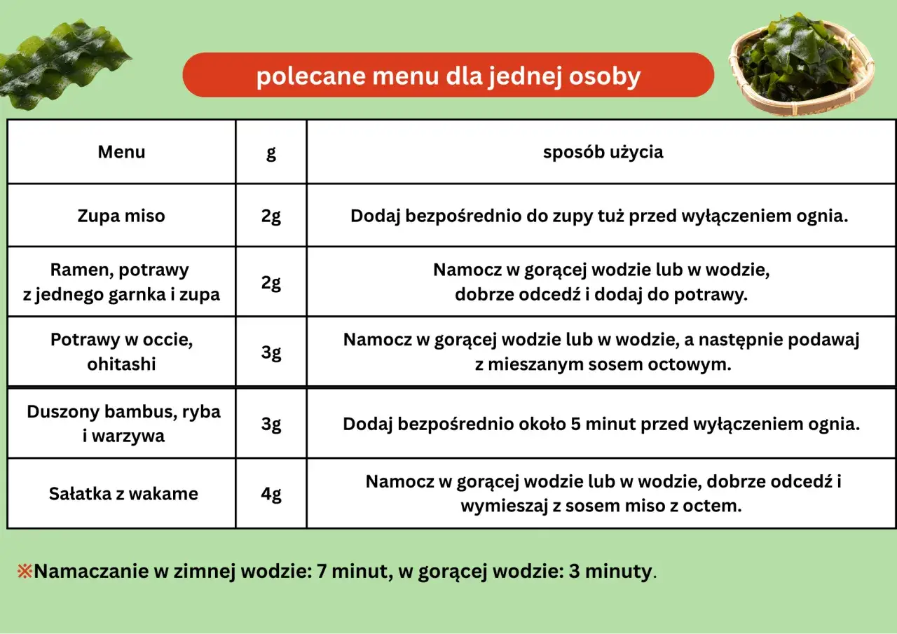 Tabela z menu i sposobem użycia sałatki z glonów wakame. Glony są zielone i pofałdowane.