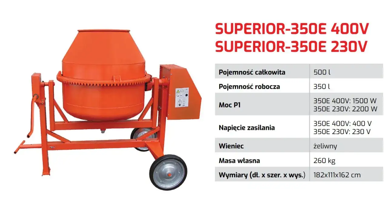 betoniarka 230V vs 400V