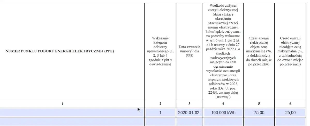 Wzór wypełnionego oświadczenia odbiorcy uprawnionego