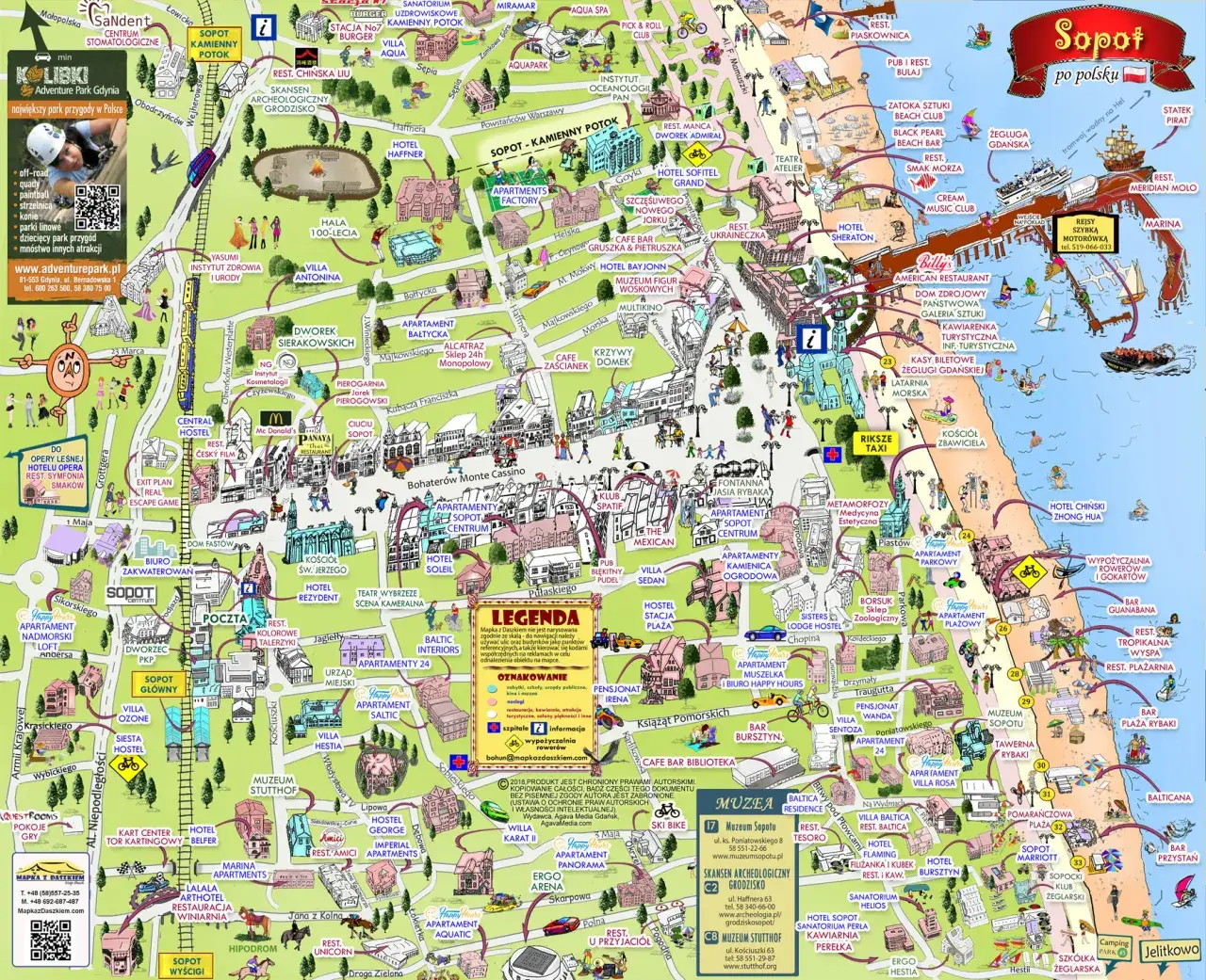 Mapa Sopotu atrakcje dojazd