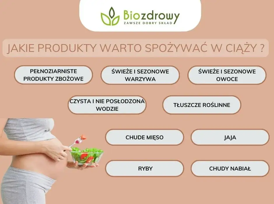 zdrowe jedzenie w ciąży przykłady
