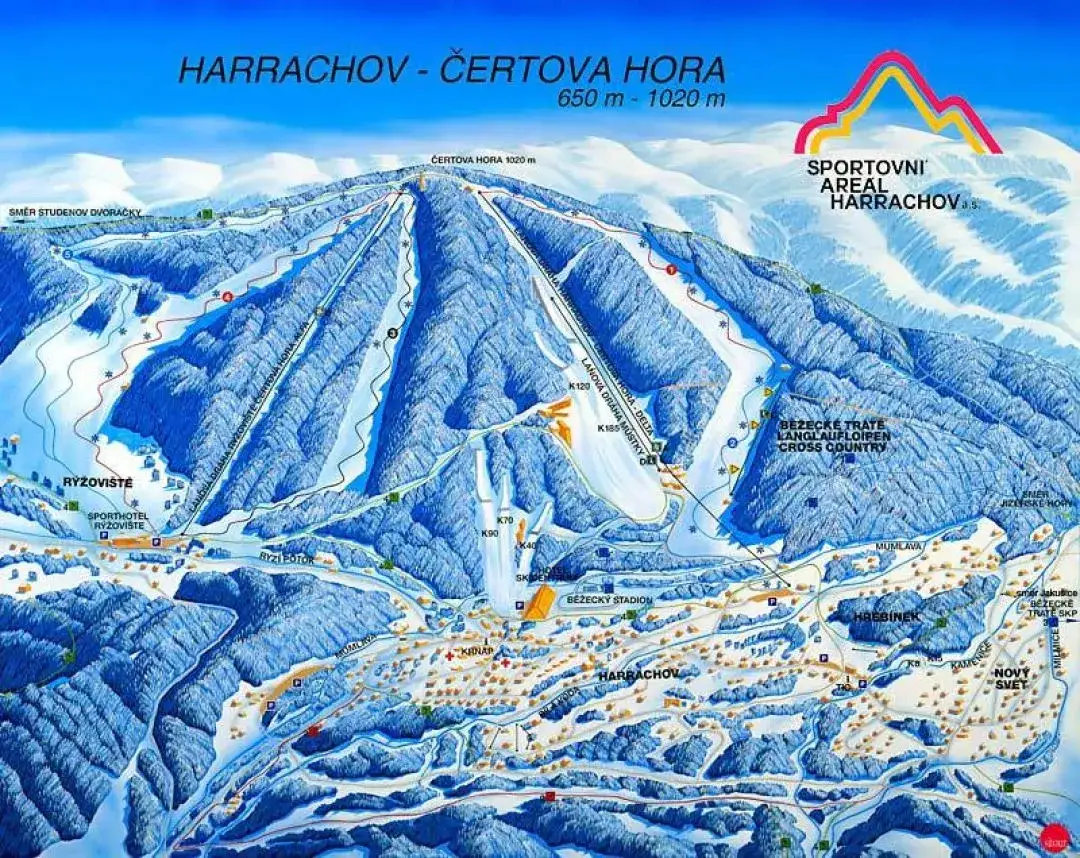 Szpindlerowy Młyn stoki zimą, Harrachov narty