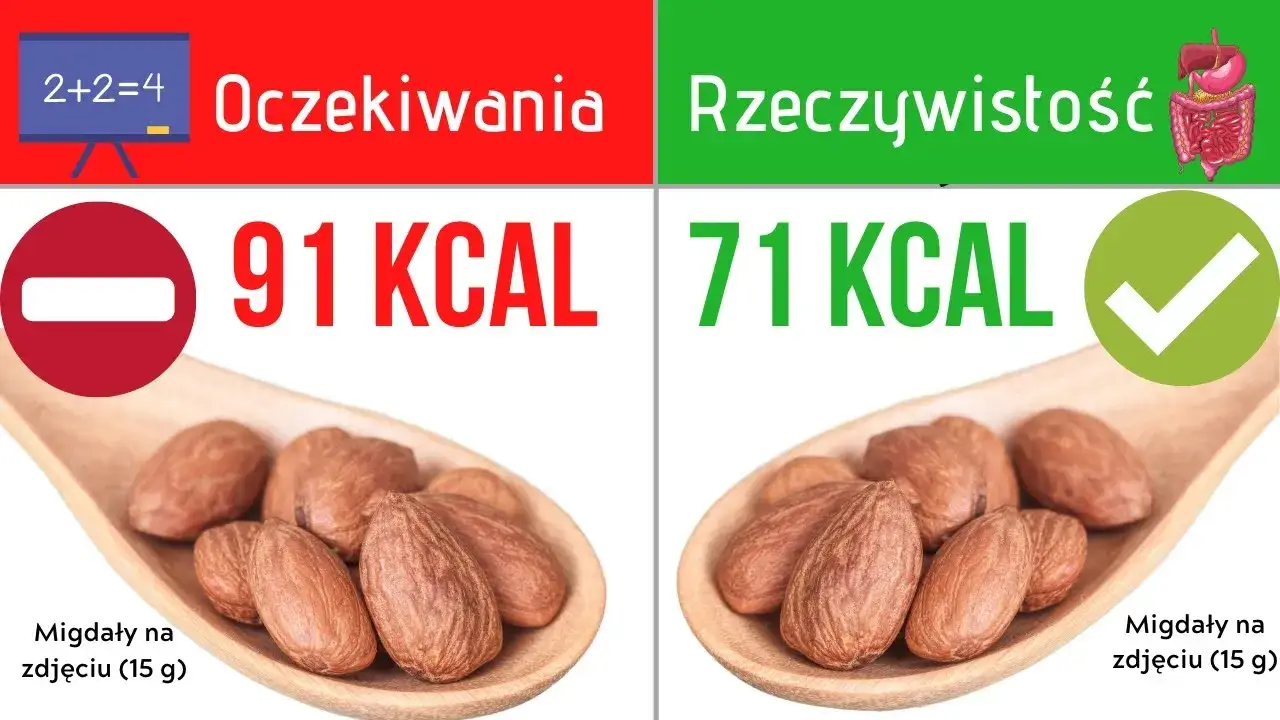migdały kalorie porcja