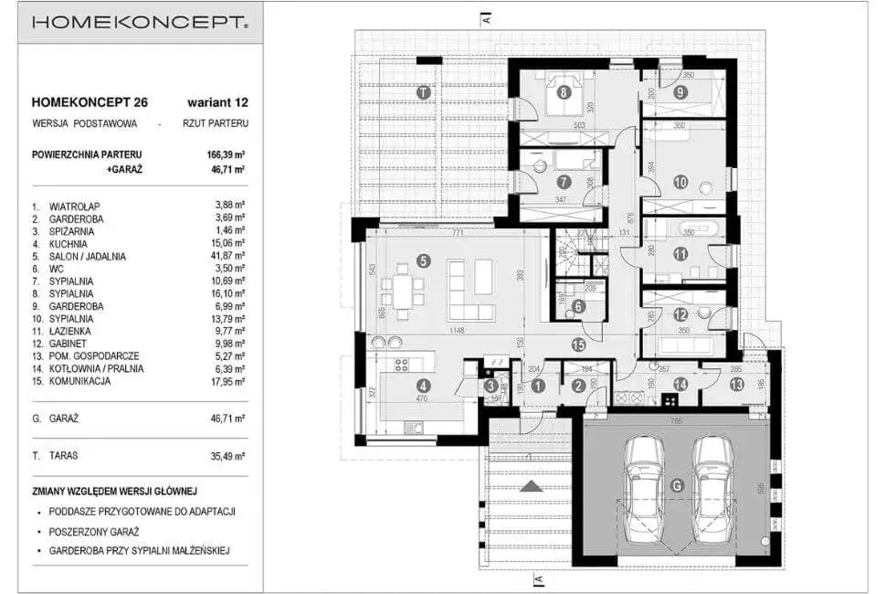 pozwolenie na budowę poddasza schemat