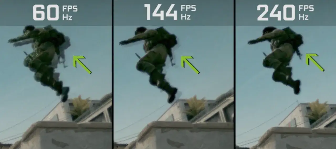 Porównanie 60 Hz vs 144 Hz w grach