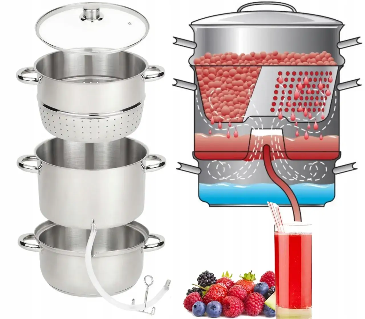 sokownik do soku malinowego