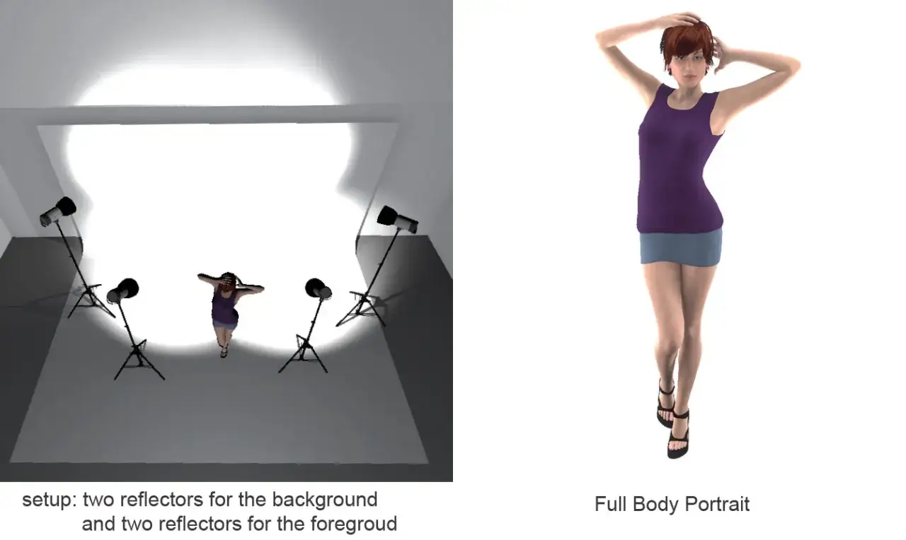 Scena studyjna z oświetleniem i modelką, przygotowana do sesji portretowej. Białe tło do zdjęć.