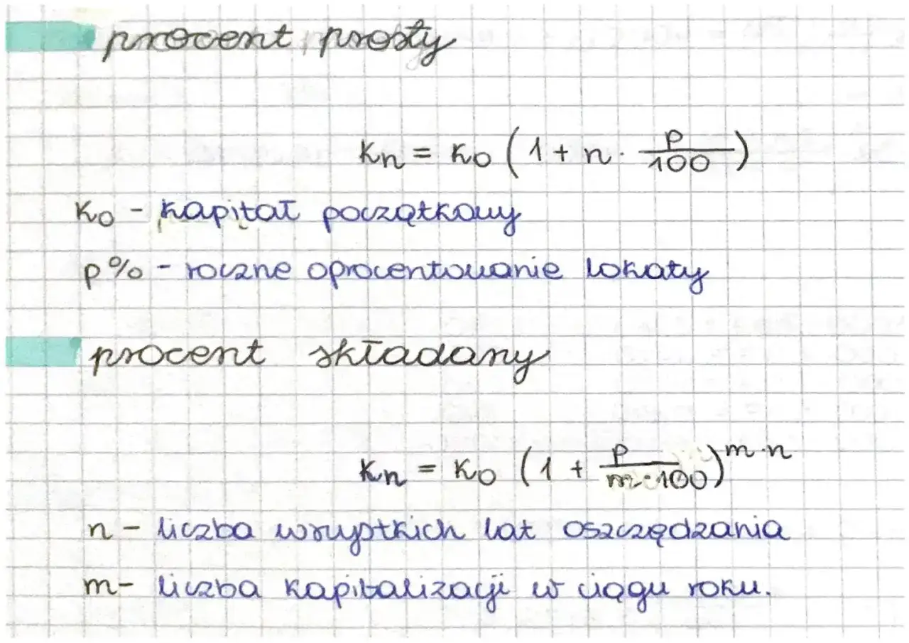Wz&oacute;r na kapitalizację: procent prosty i składany. Obliczenia kapitału początkowego, oprocentowania, liczby lat i kapitalizacji w ciągu roku.