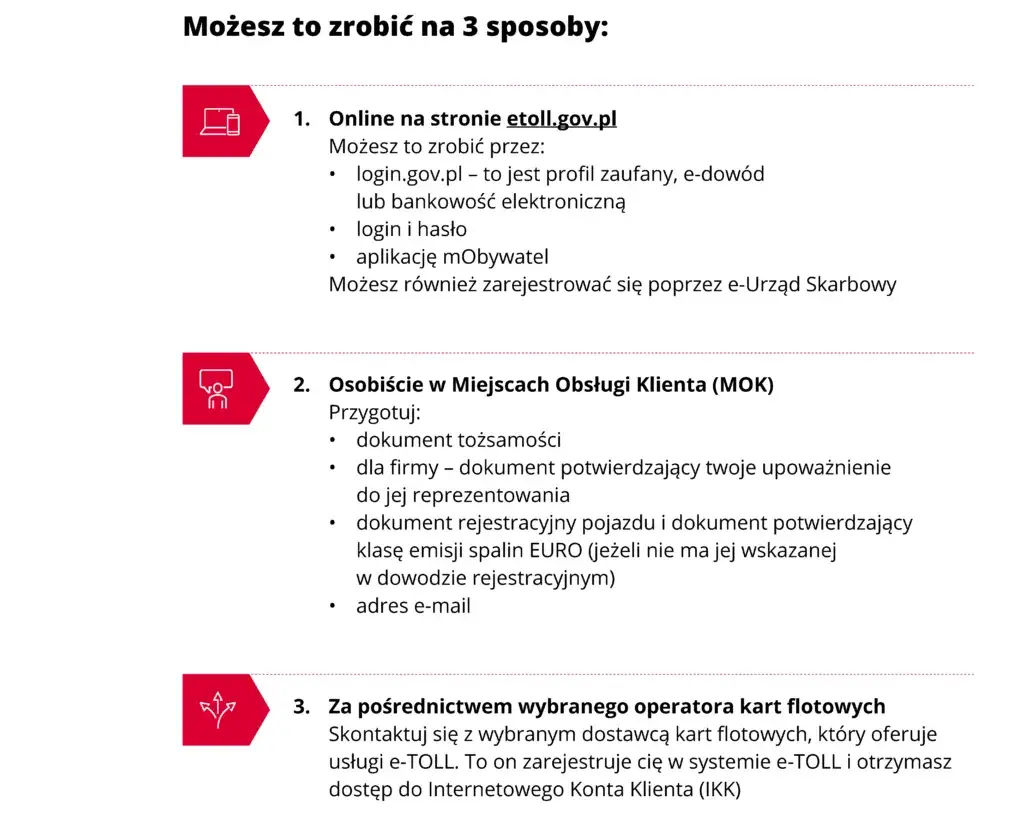 Dokumenty potrzebne do rejestracji e-TOLL